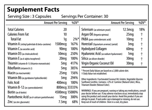 Alpha Supps: Hair, Skin & Nails